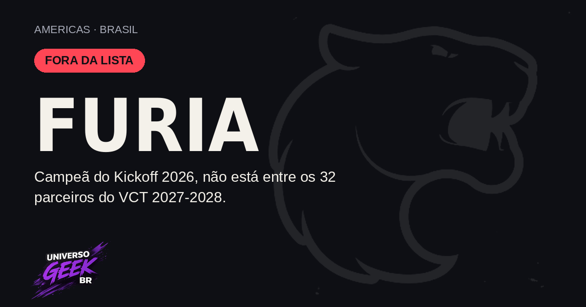FURIA fora da lista de times parceiros do VCT 2027-2028
